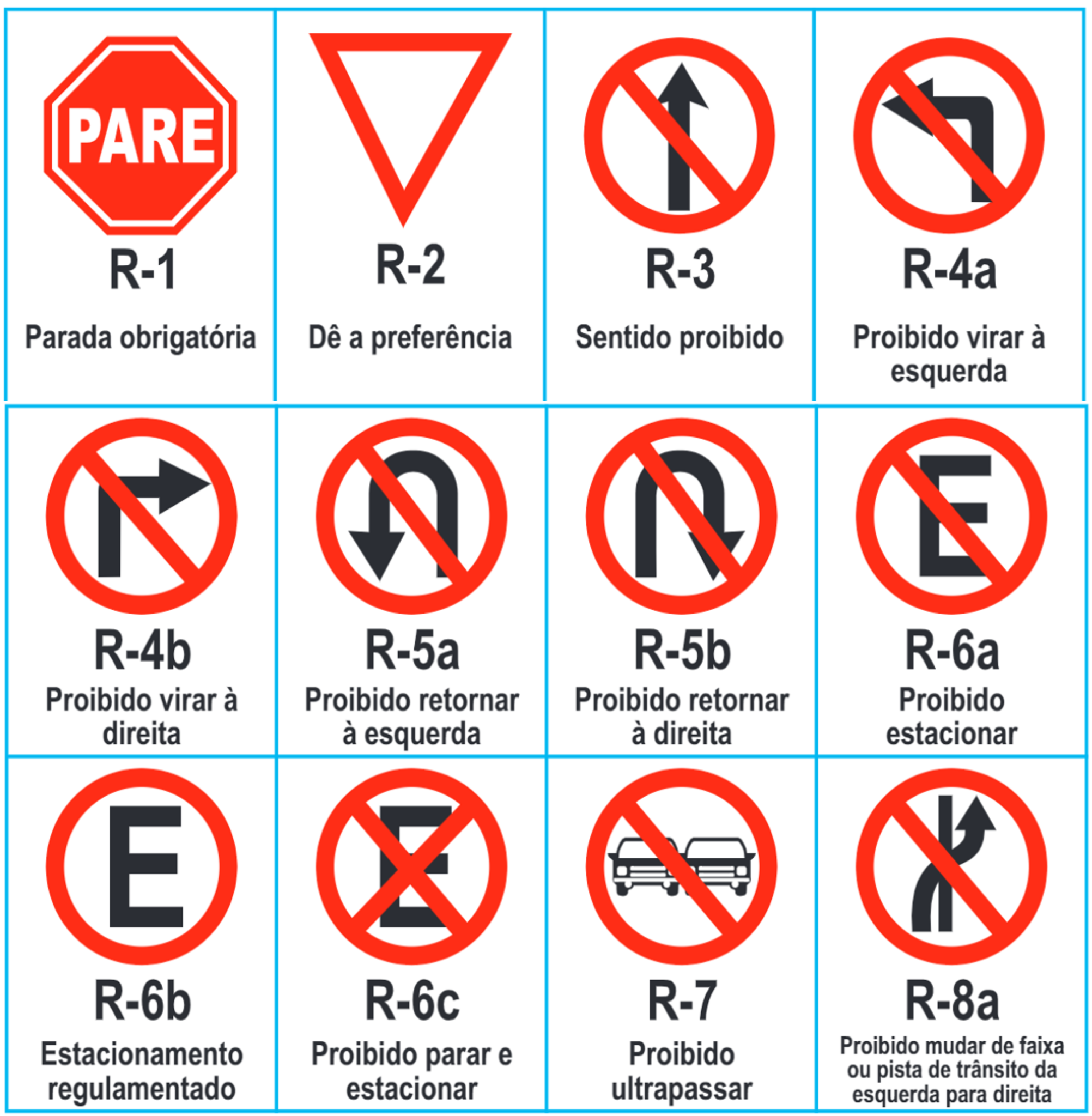 Placas de trânsito e seus significados - Atualizado 2019 - Cursos de ...